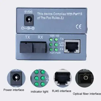 2 kom. adapter slučajnog boje za optički transpondera mrežnog uređaja